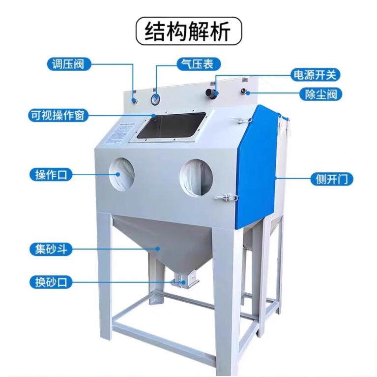 ChishangSandblasting machine